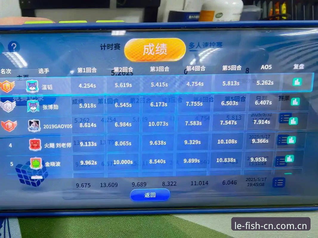 乐鱼体育平台赛事回顾功能深度评测：数据背后的真实与陷阱