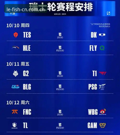 CN乐鱼赛事回顾精选实战指南