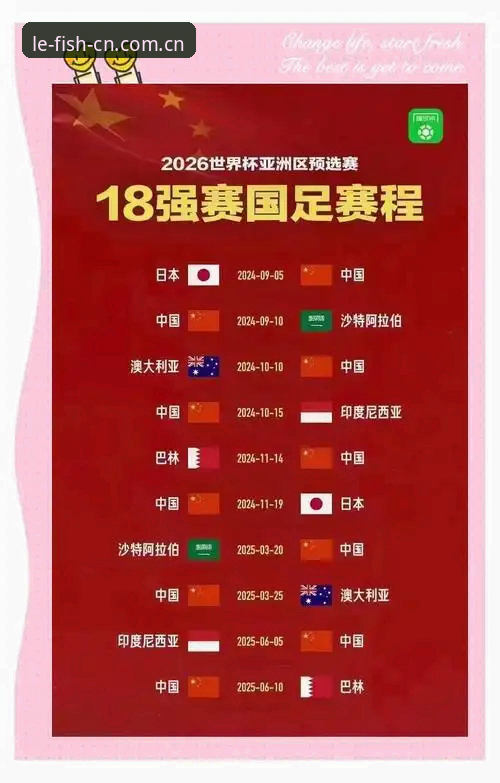 2026世界杯亚洲区送分童子速成手册：从“9队参赛”到“6连败”的完整复盘教程